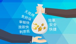 成都12民间小额借贷-成都12个人小额贷款-成都12短期借款